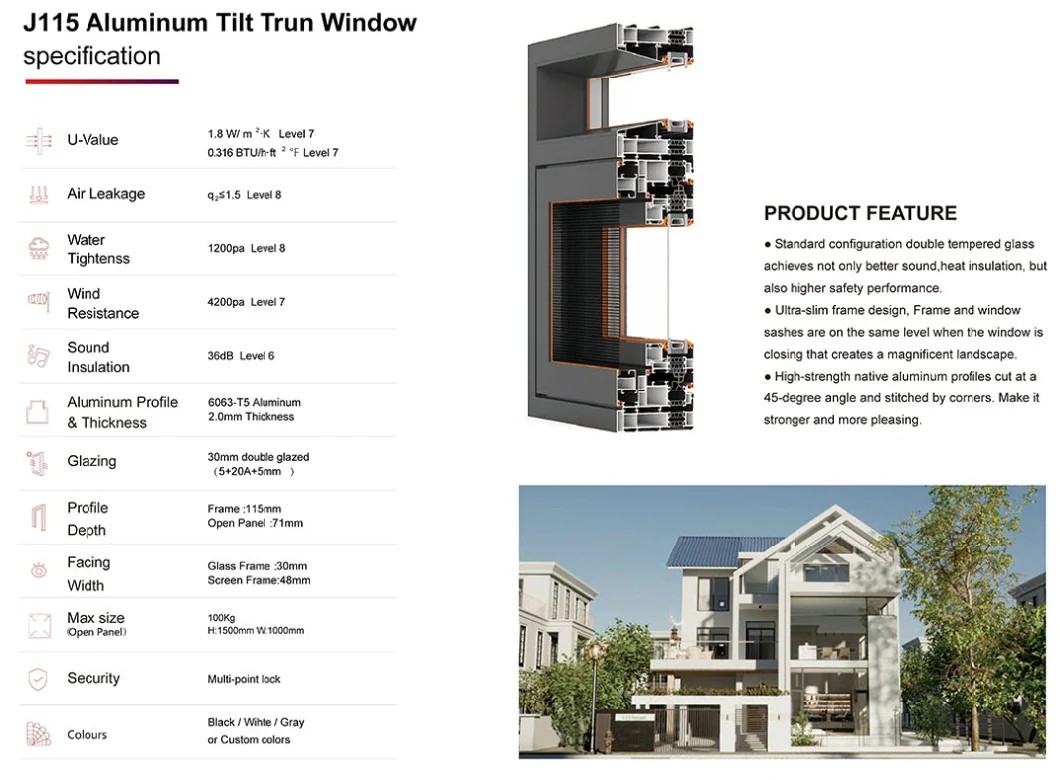 Sixinalu Aluminum Profile Awning Window